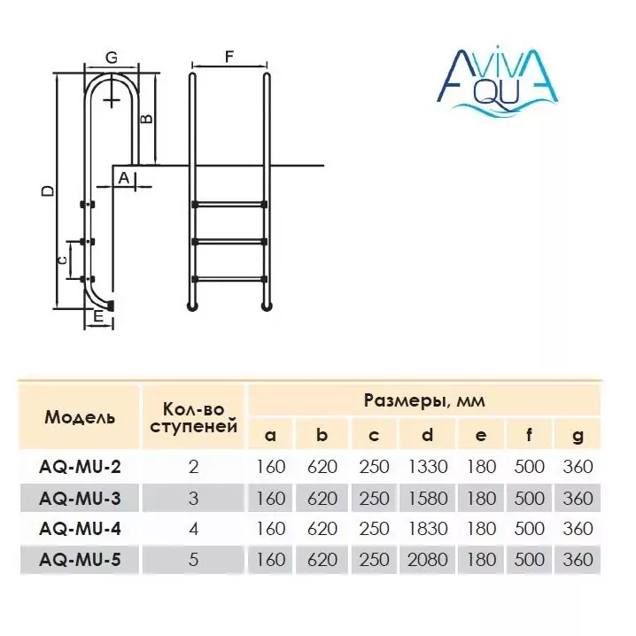 av_muro_plan